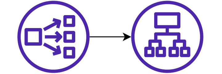 Icons for Network Load Balancer and Application Load Balancer