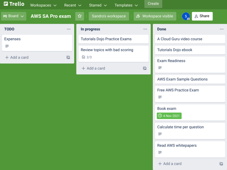 Trello Board